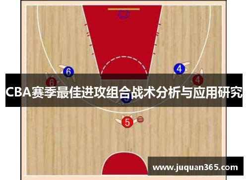 CBA赛季最佳进攻组合战术分析与应用研究